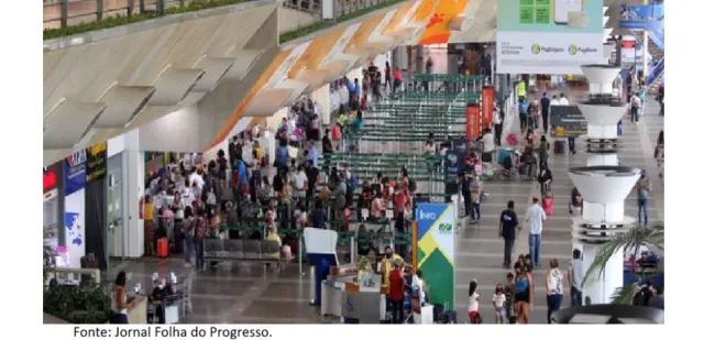 Região Norte registra recorde histórico de passageiros em voos internacionais.