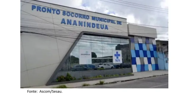 Vistoria do SUS encontra leitos de UTI vazios e pacientes graves à espera de vagas em hospital de Ananindeua.